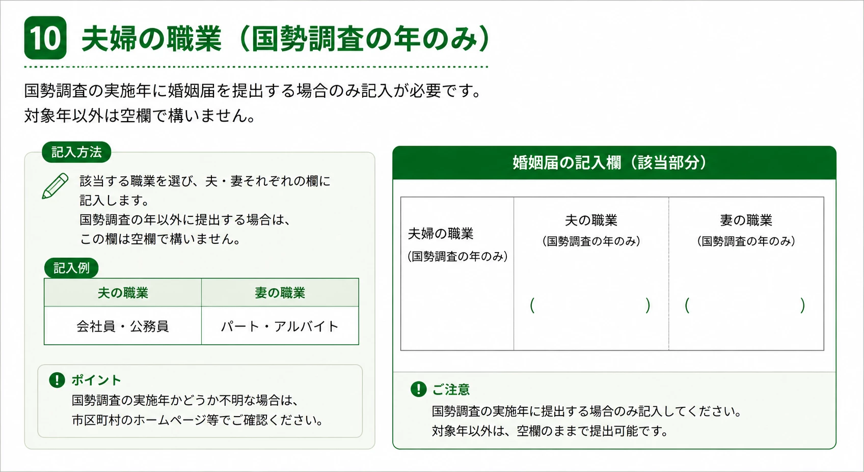 婚姻届の夫婦の職業（国勢調査の年のみ）の書き方