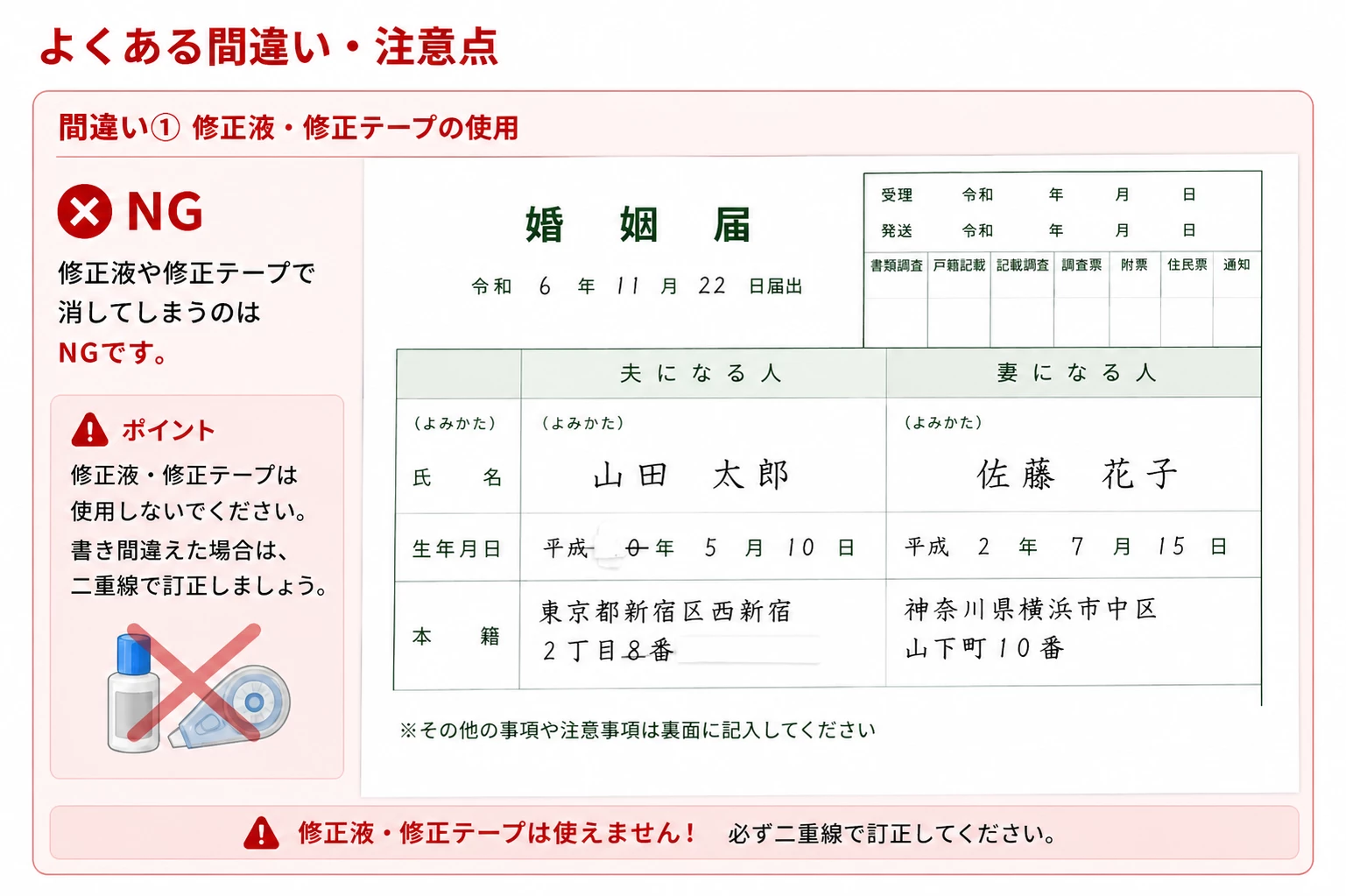 婚姻届のNG例。修正液・修正テープを使って記入を直した状態
