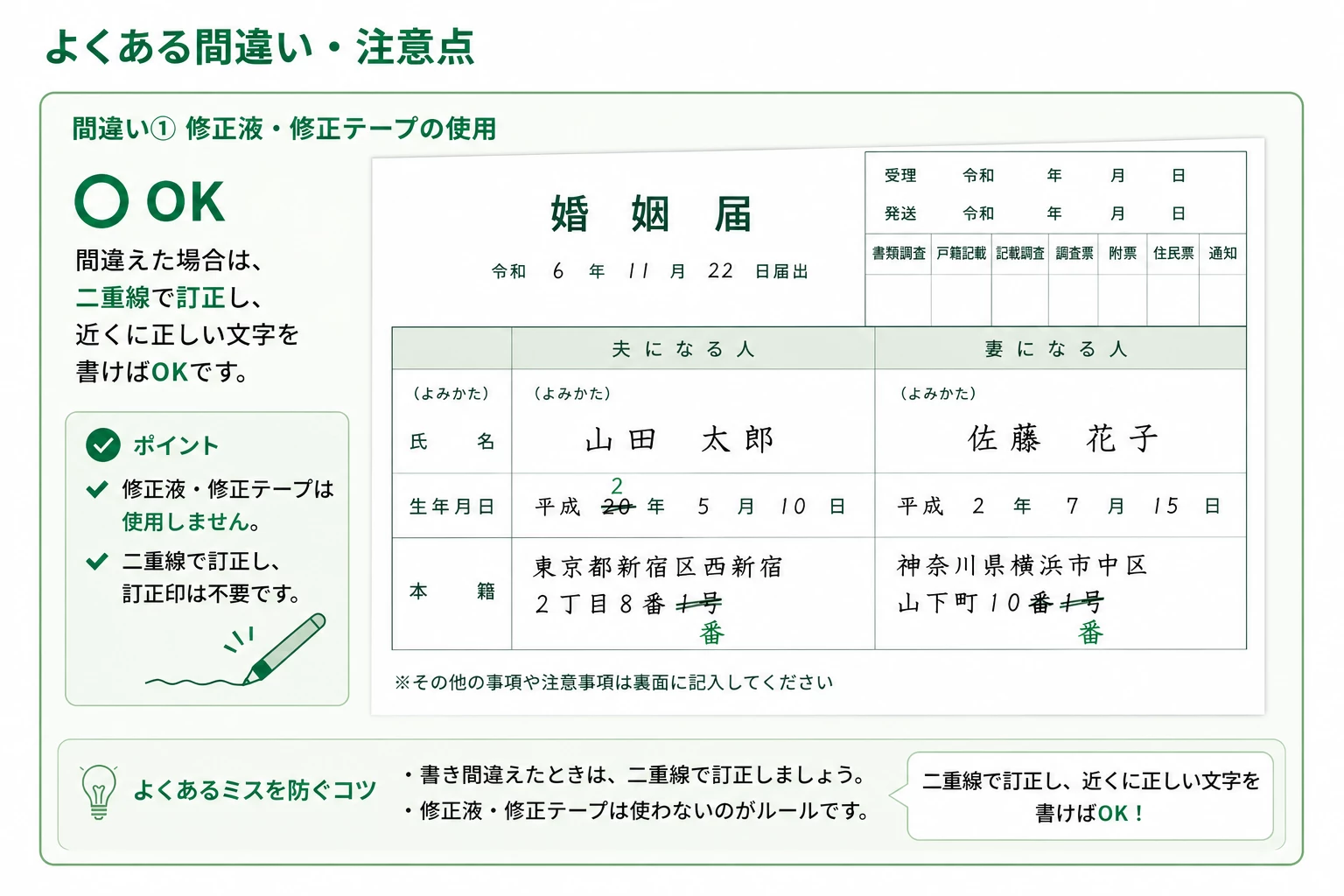 婚姻届を二重線で訂正したOK例