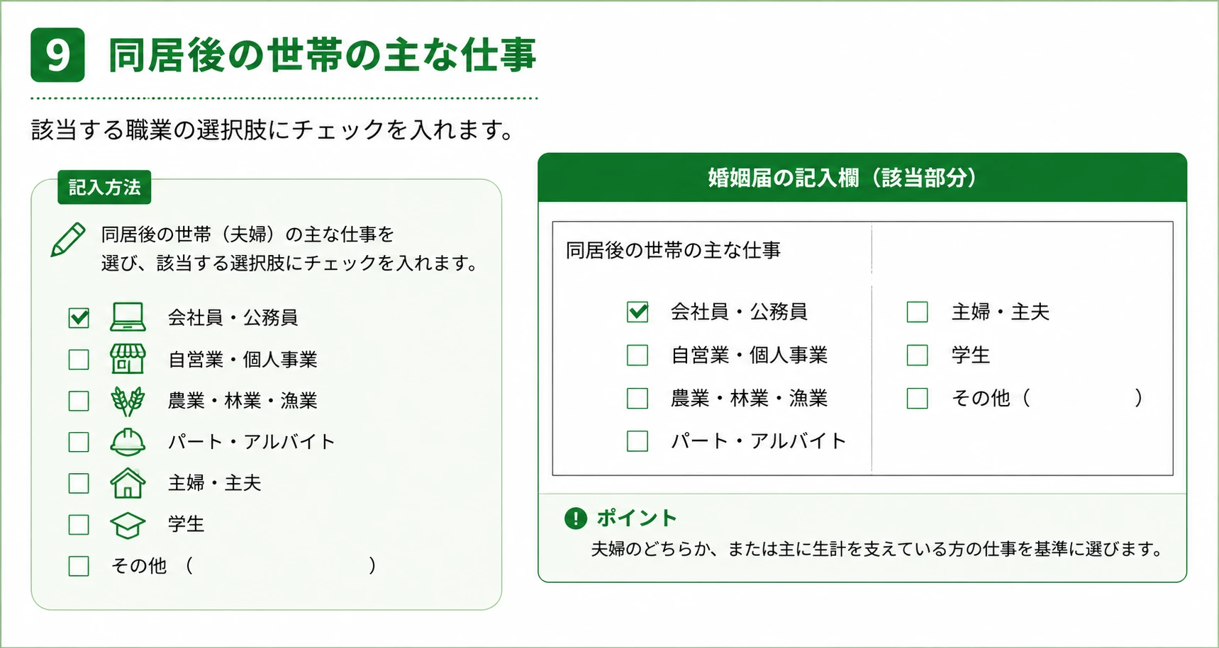 婚姻届の同居後の世帯の主な仕事の書き方