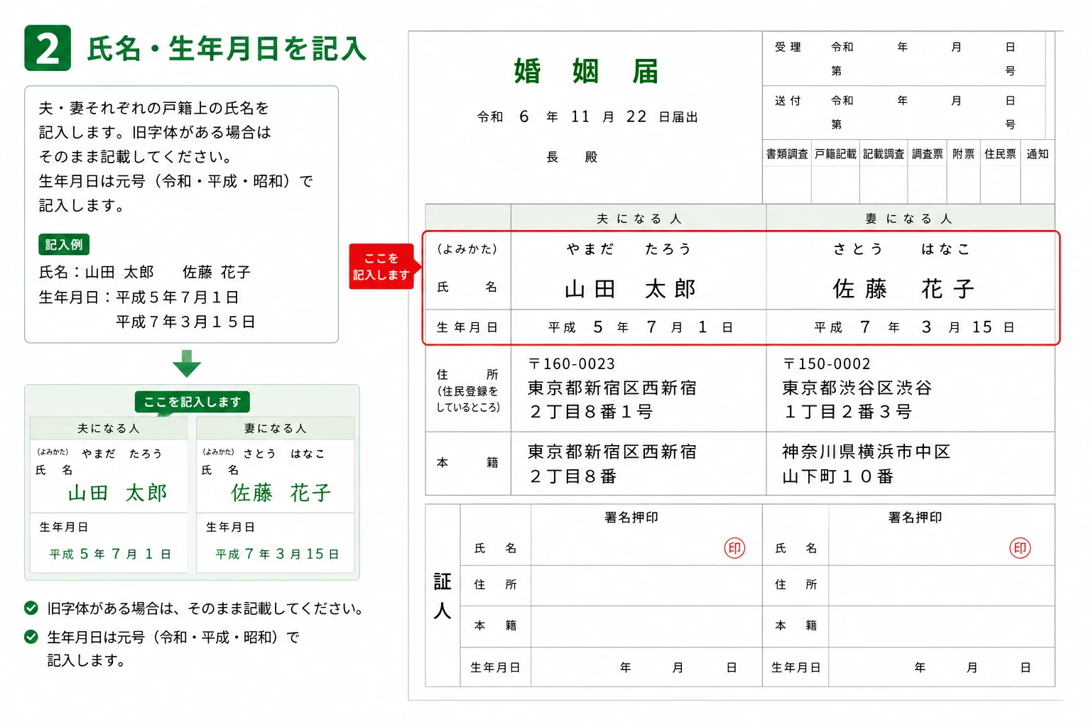 婚姻届の氏名・生年月日の書き方