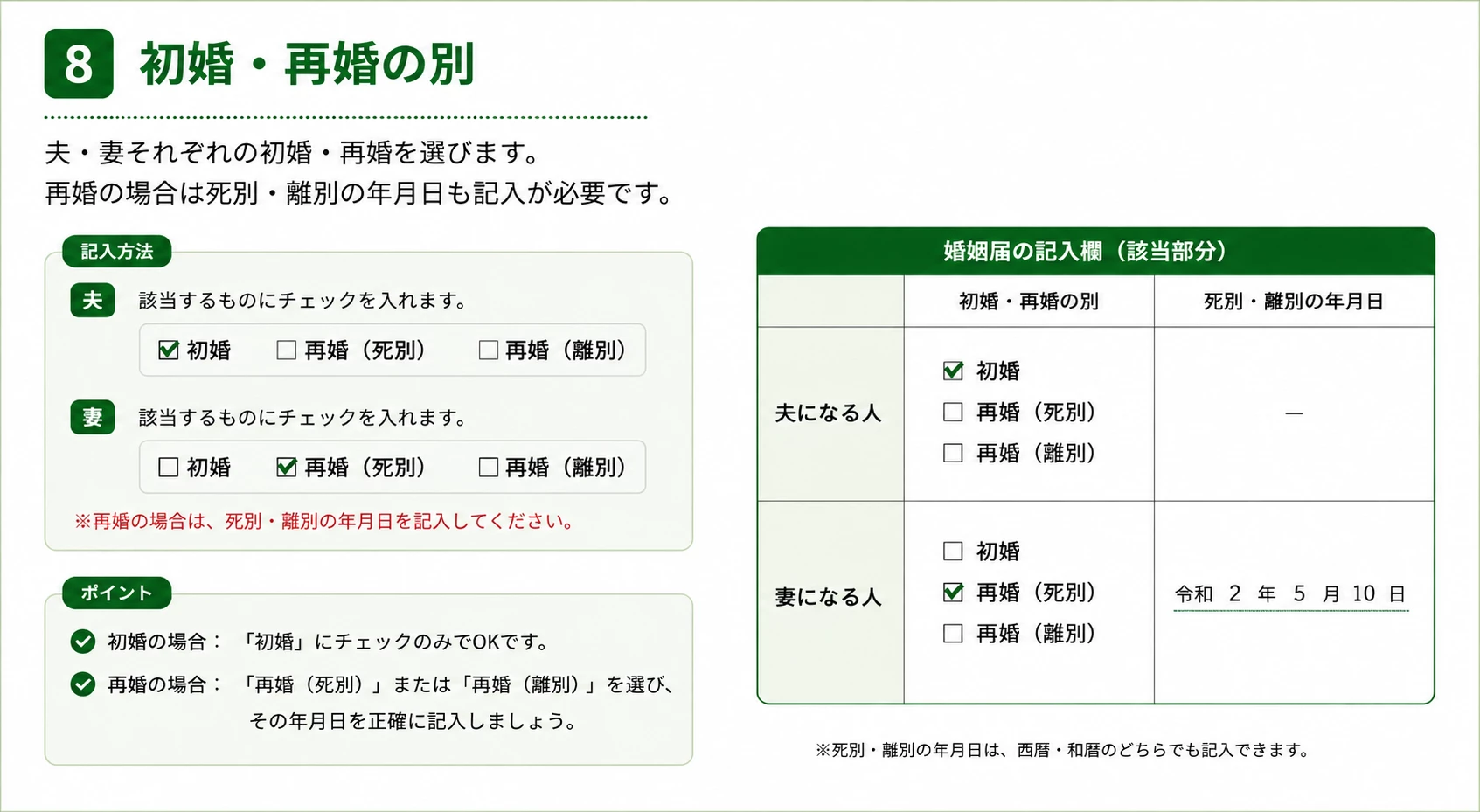 婚姻届の初婚・再婚の別の書き方