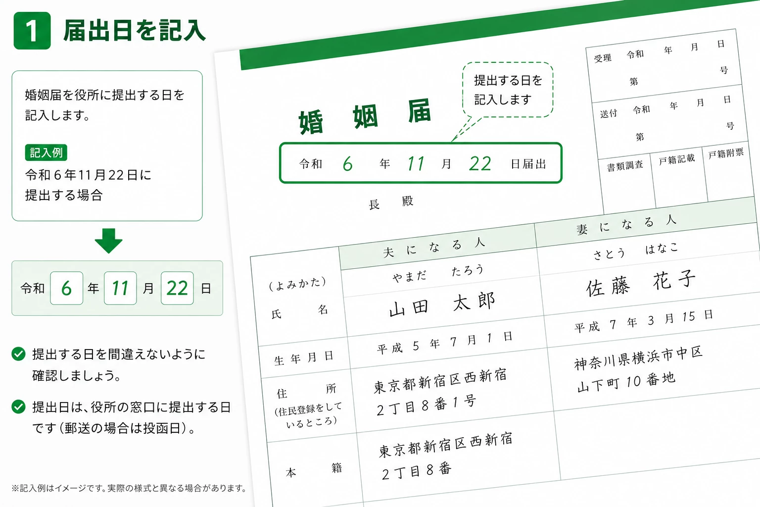 婚姻届の届出日の書き方