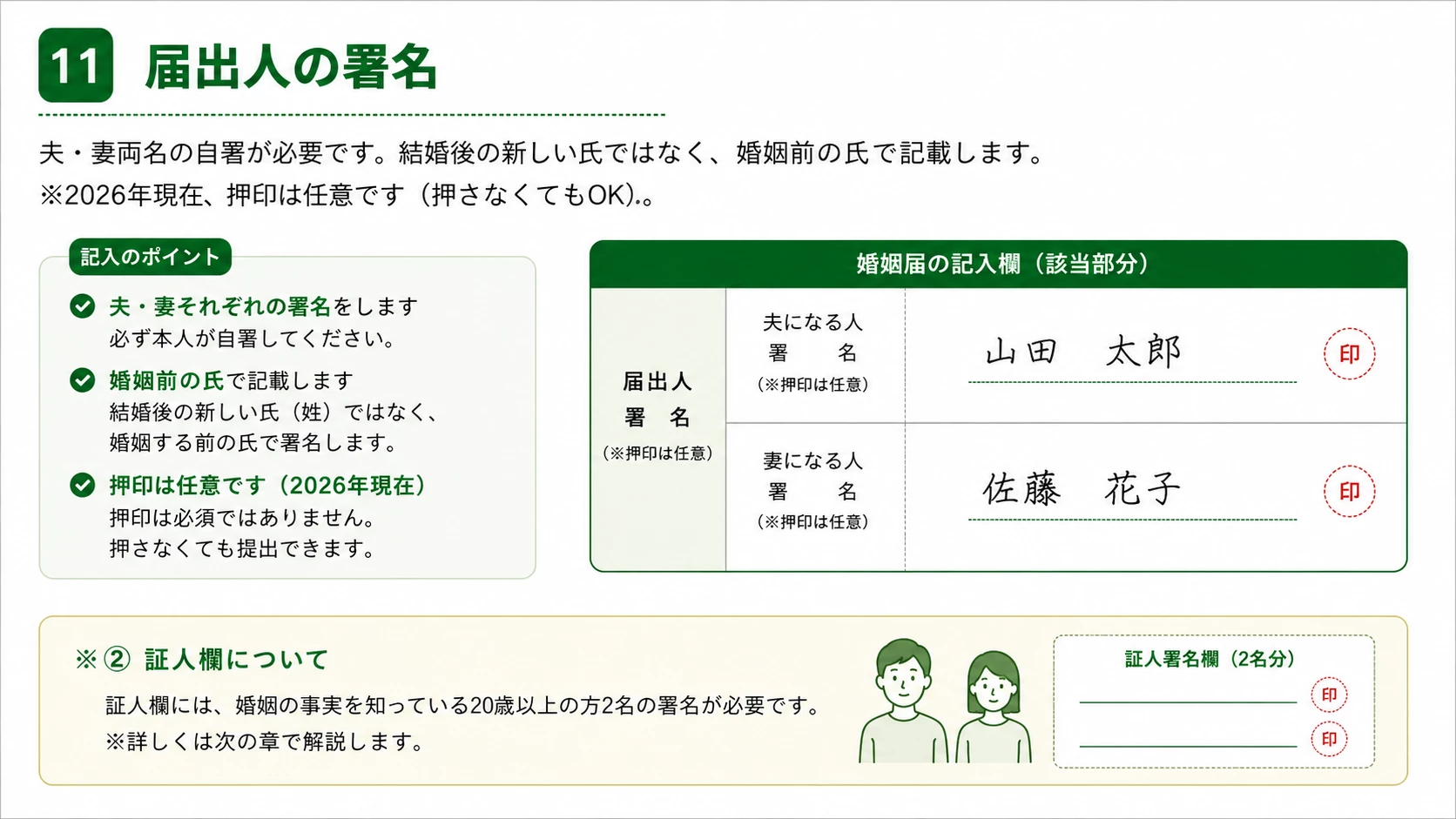 婚姻届の届出人の署名の書き方
