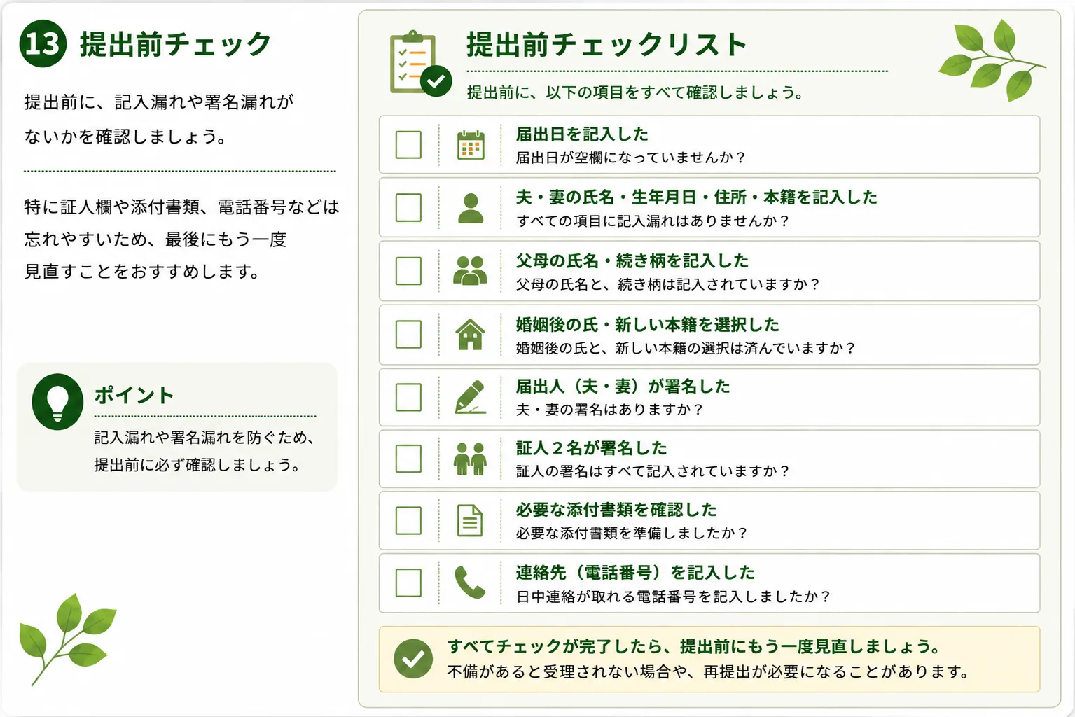 婚姻届 提出前チェック