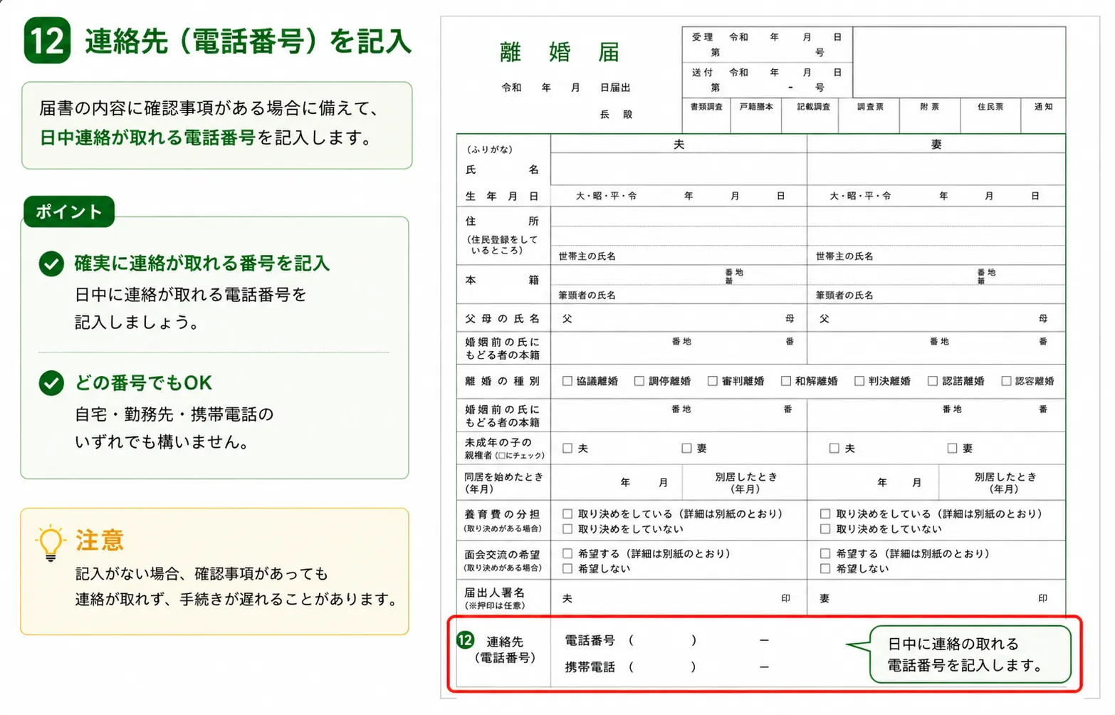 婚姻届 連絡先（電話番号）の書き方