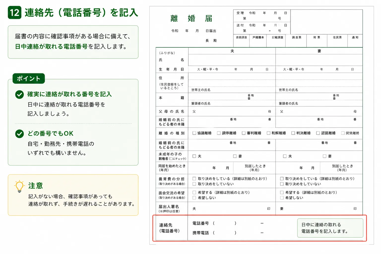 離婚届 連絡先（電話番号）の書き方