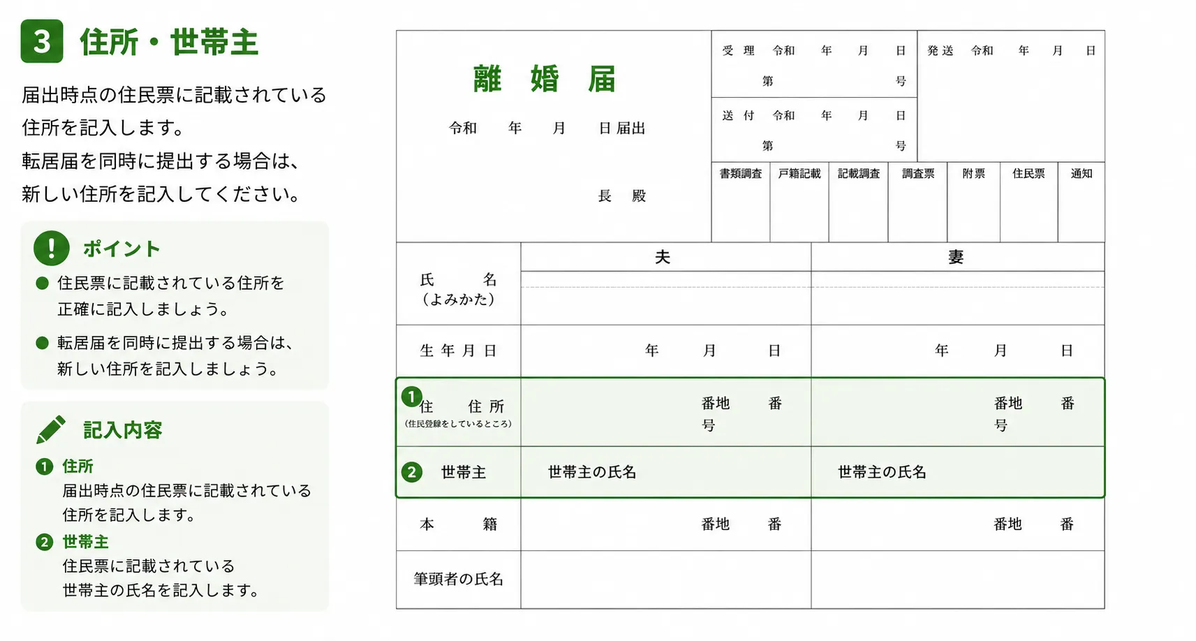 離婚届の住所・世帯主の書き方