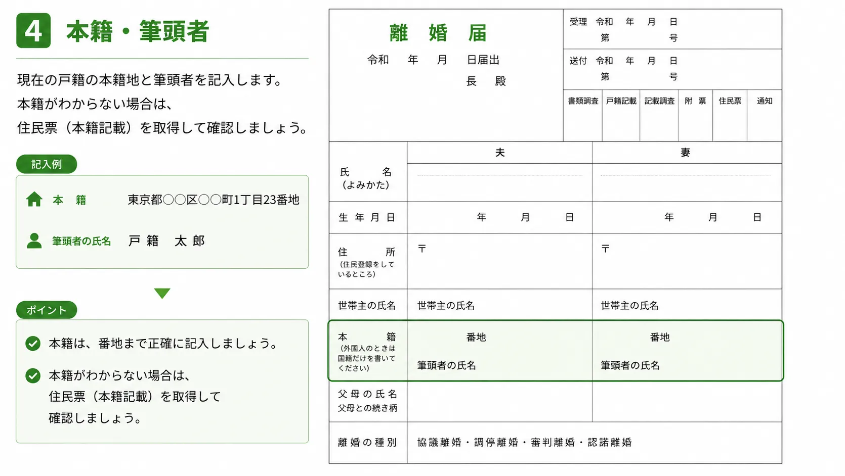 離婚届の本籍・筆頭者の書き方