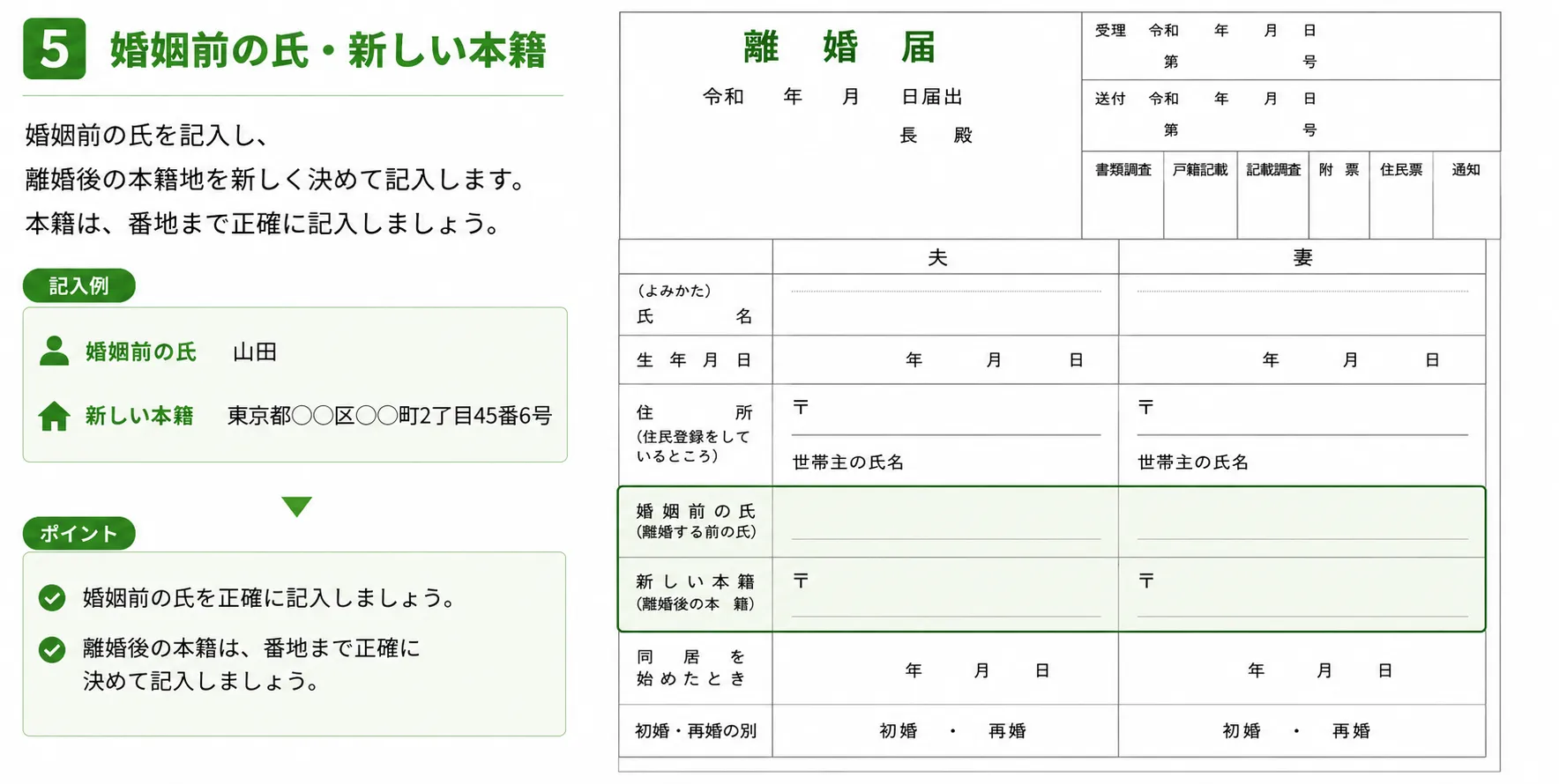 離婚届の婚姻前の氏・新しい本籍の書き方