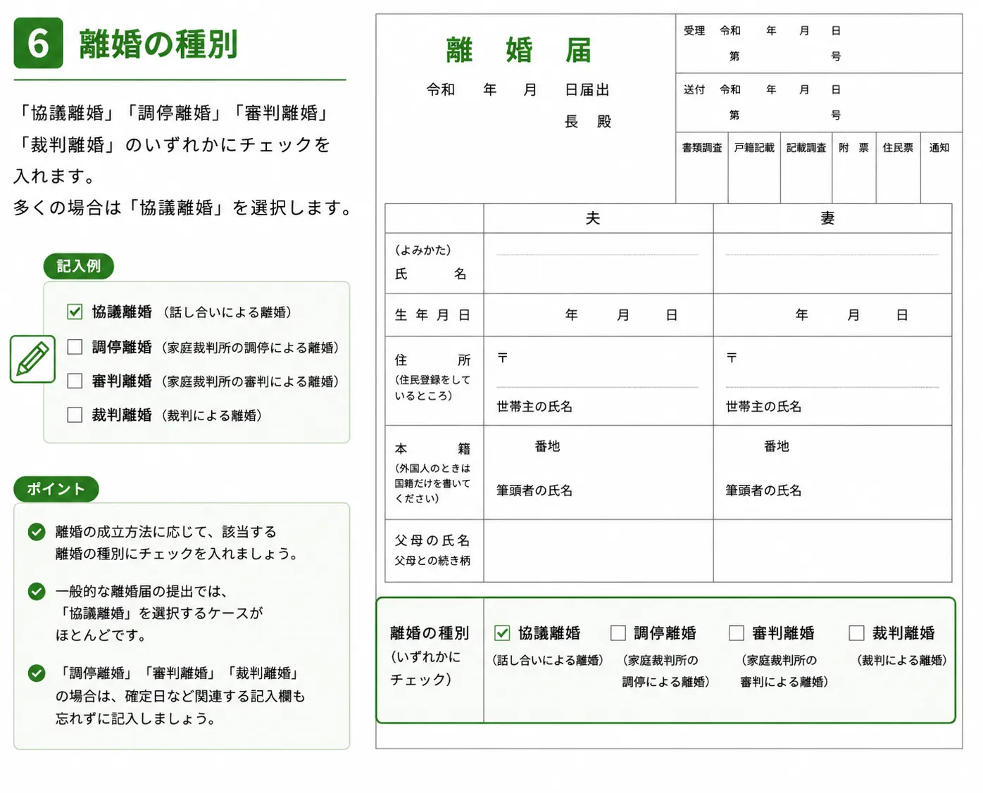 離婚届の離婚の種別の書き方