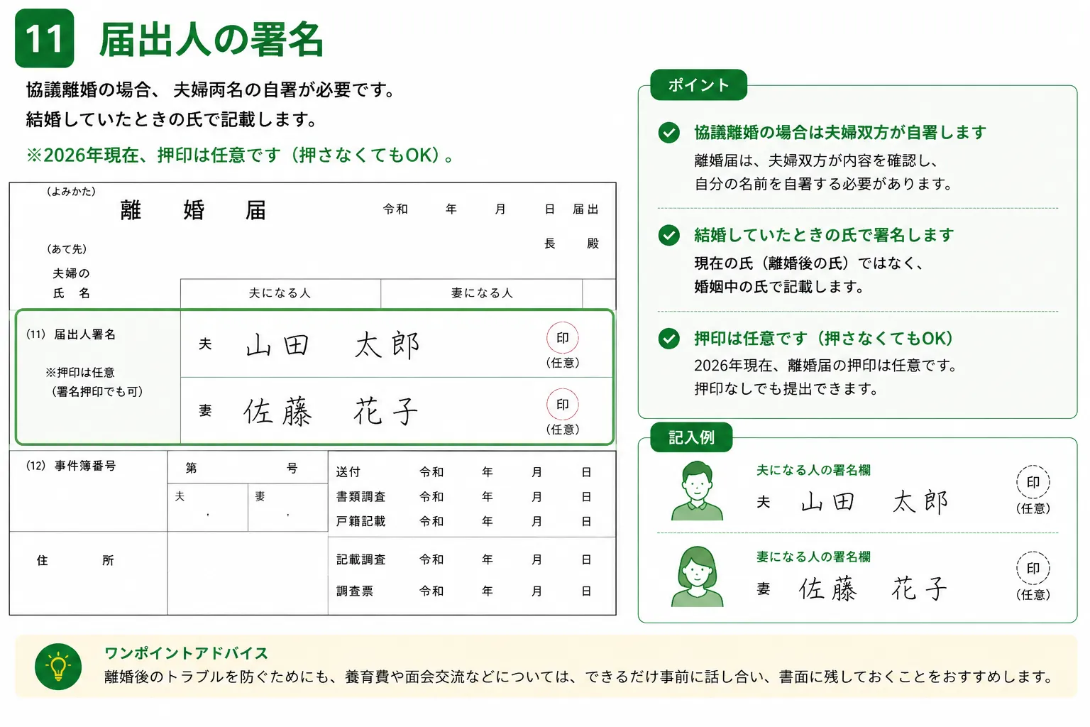 離婚届の届出人の署名の書き方