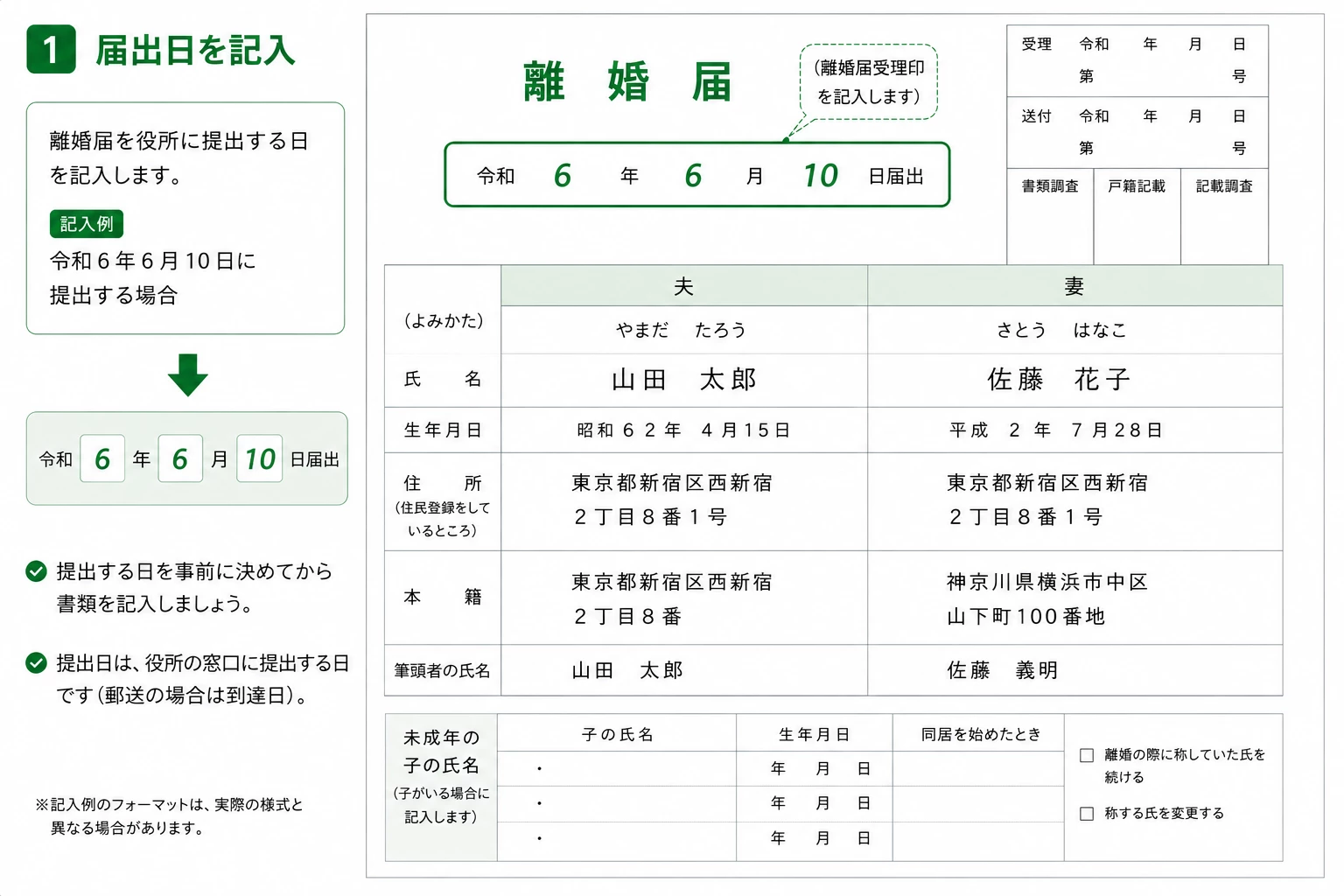 離婚届の届出日の書き方（記入例）