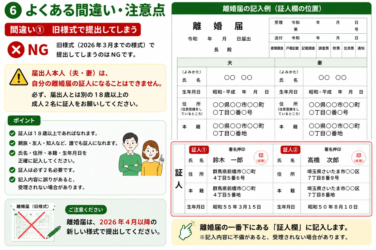 旧様式の離婚届をそのまま提出