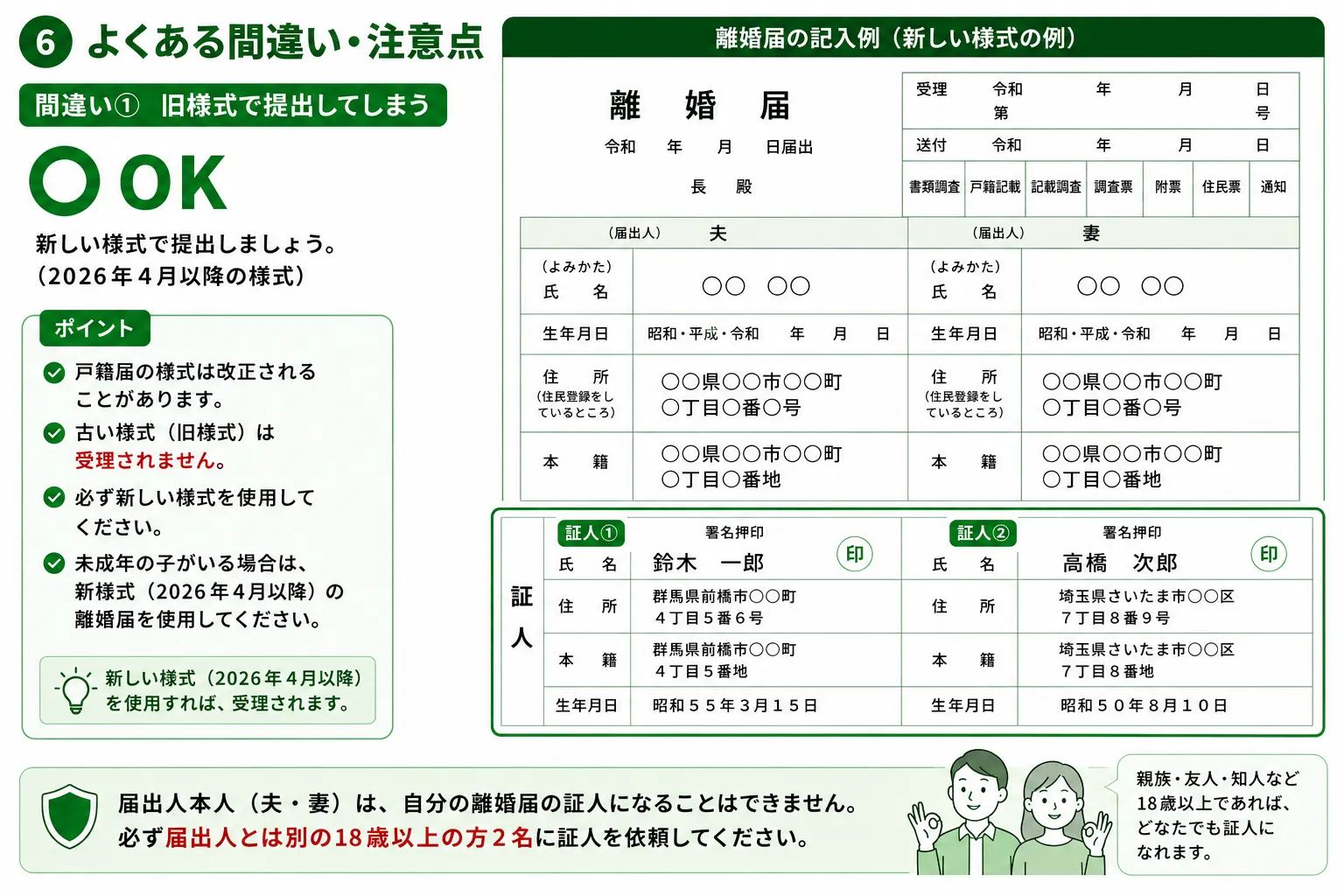 2026年新様式の離婚届を使用