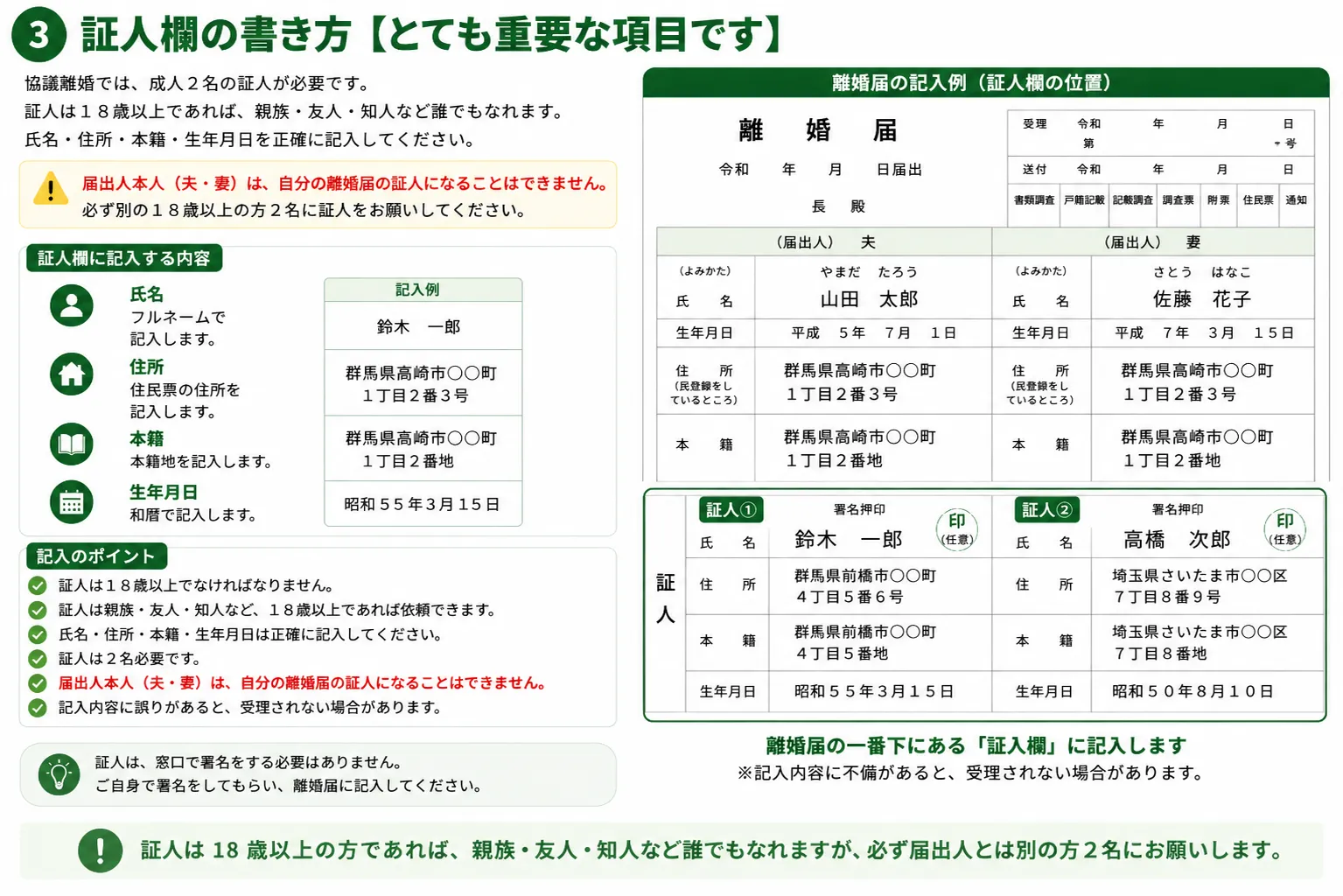 離婚届の証人欄の書き方