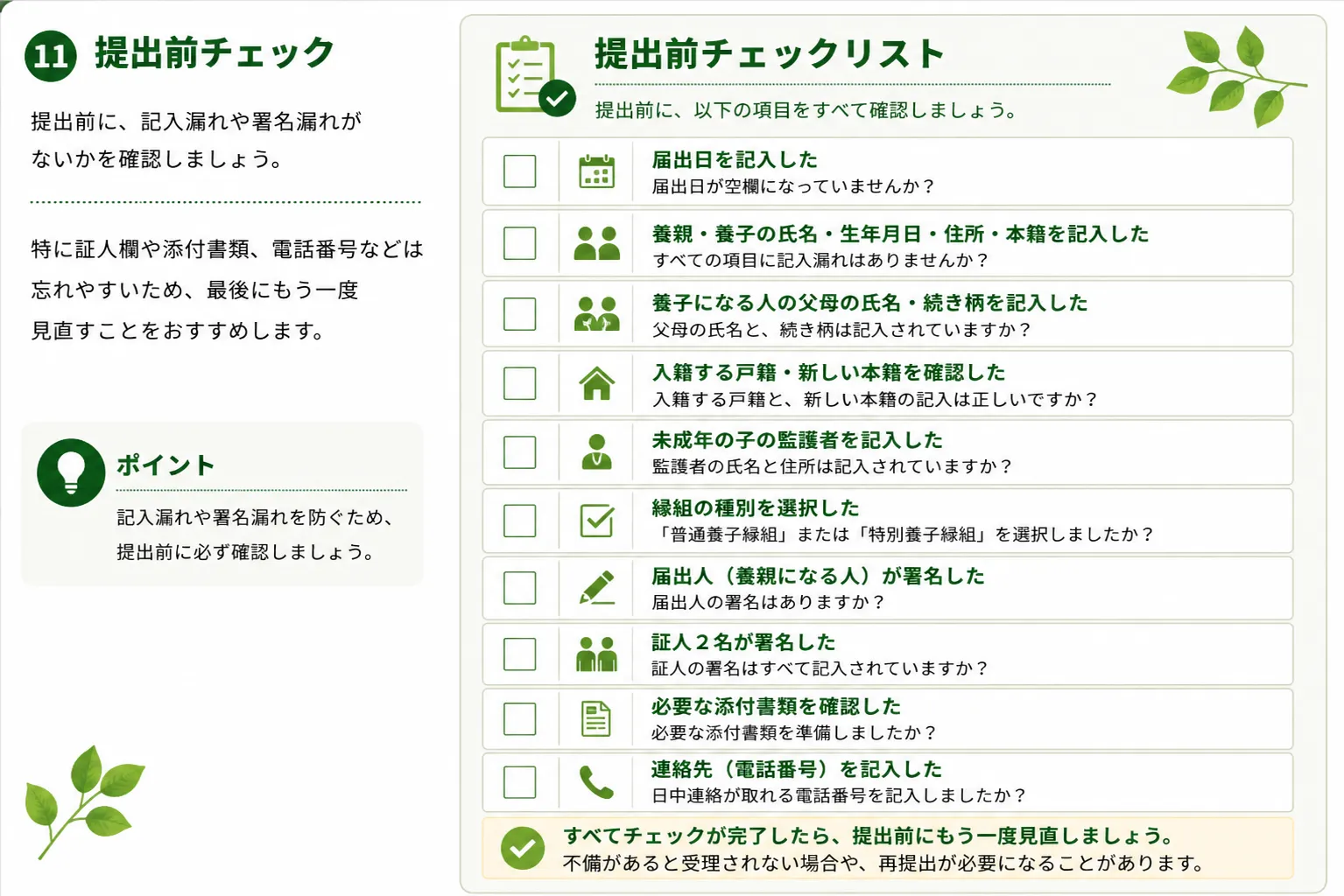 養子縁組届 提出前チェック