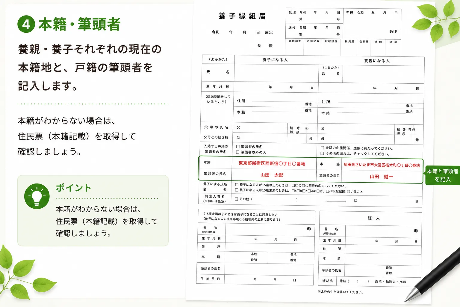 養子縁組届の本籍・筆頭者の書き方