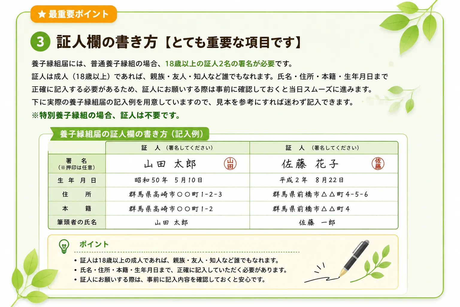 養子縁組届の証人欄の書き方