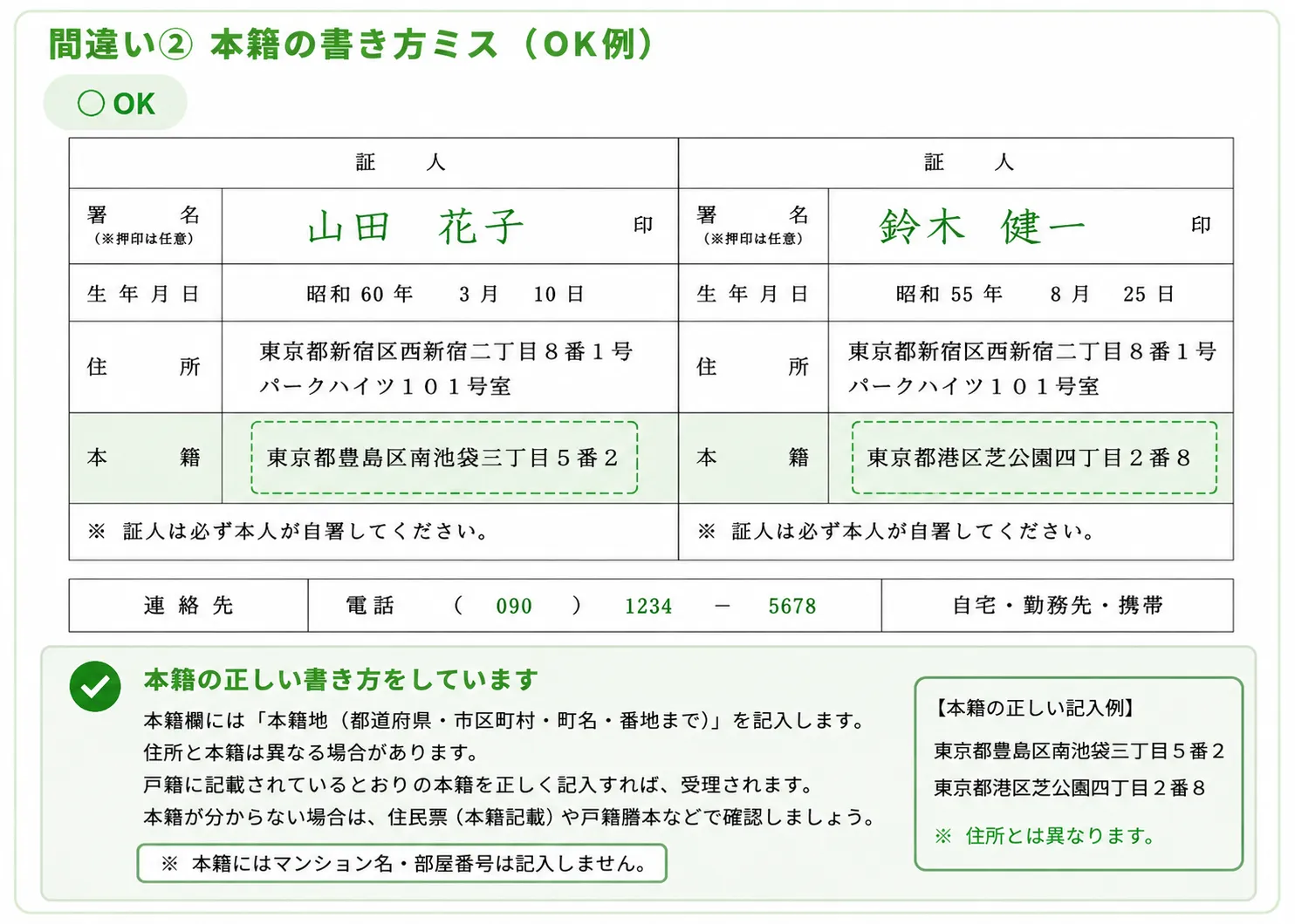 養子離縁届 OK例 本籍の正しい書き方