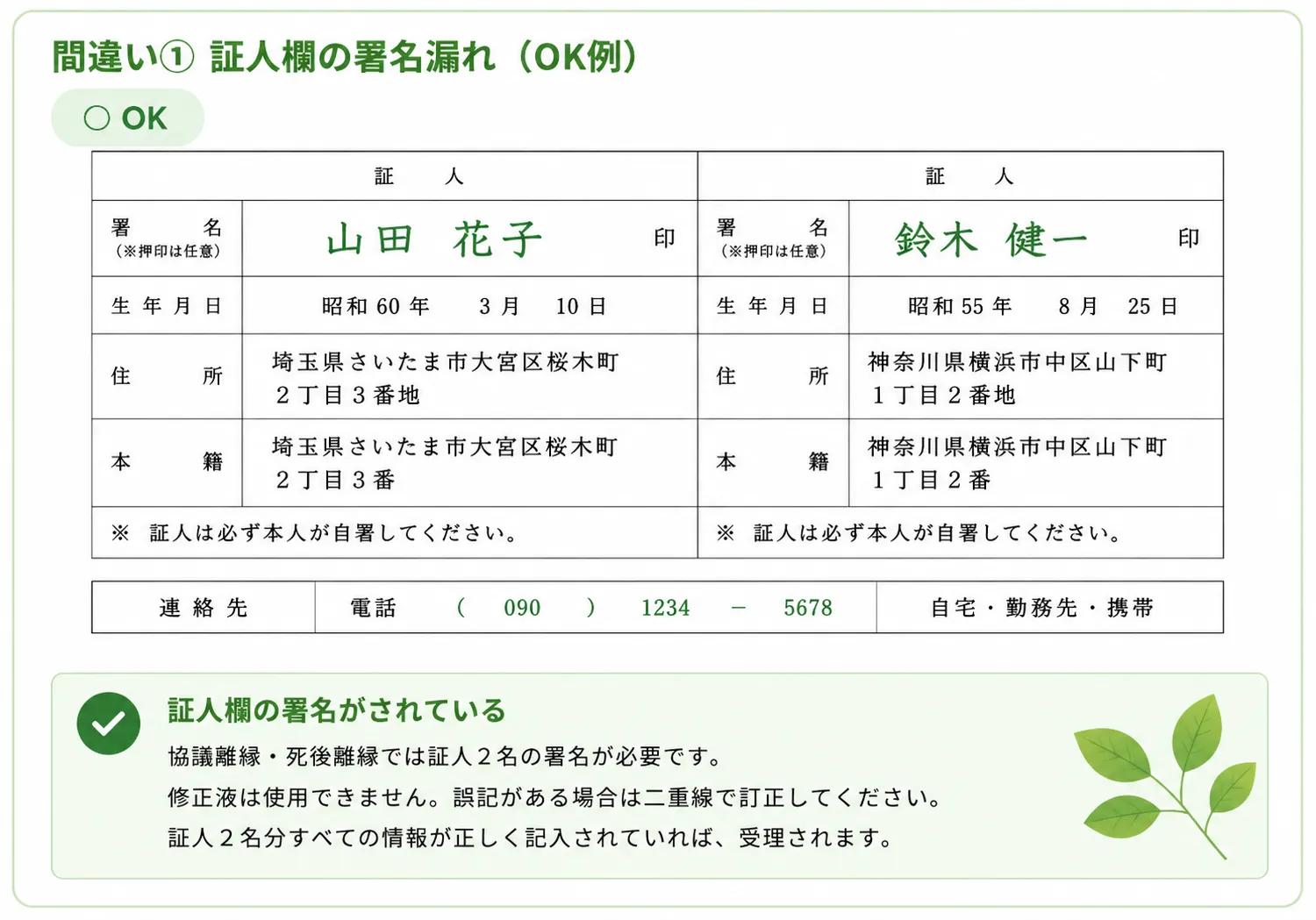 養子離縁届 OK例 証人欄の署名がされている記入例