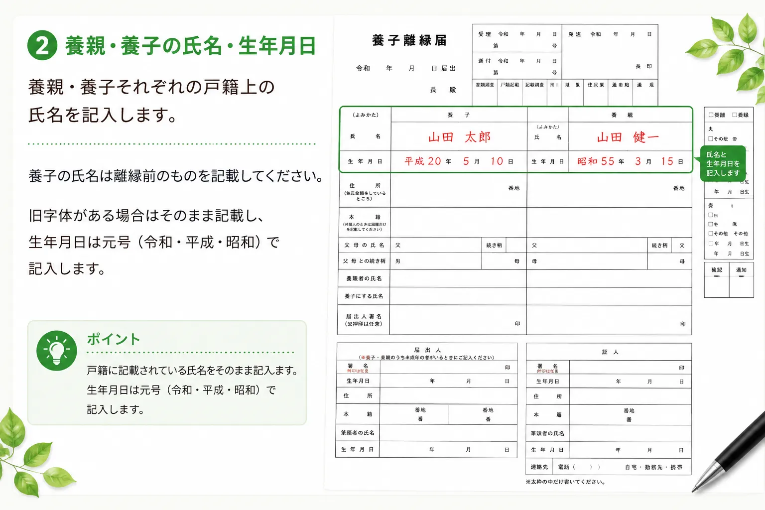 養子離縁届の養親・養子の氏名・生年月日の書き方