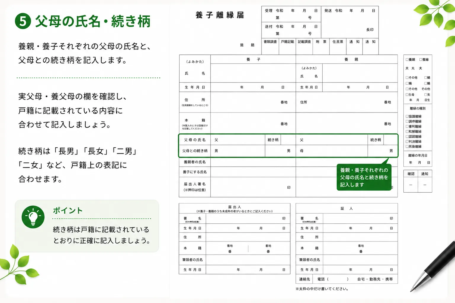 養子離縁届 父母の氏名・続き柄の書き方（記入例）