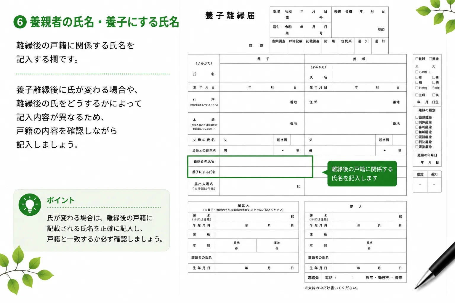 養子離縁届 養親者の氏名・養子にする氏名の書き方（記入例）