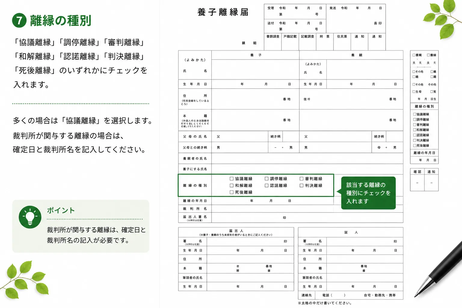 養子離縁届の離縁の種別の書き方