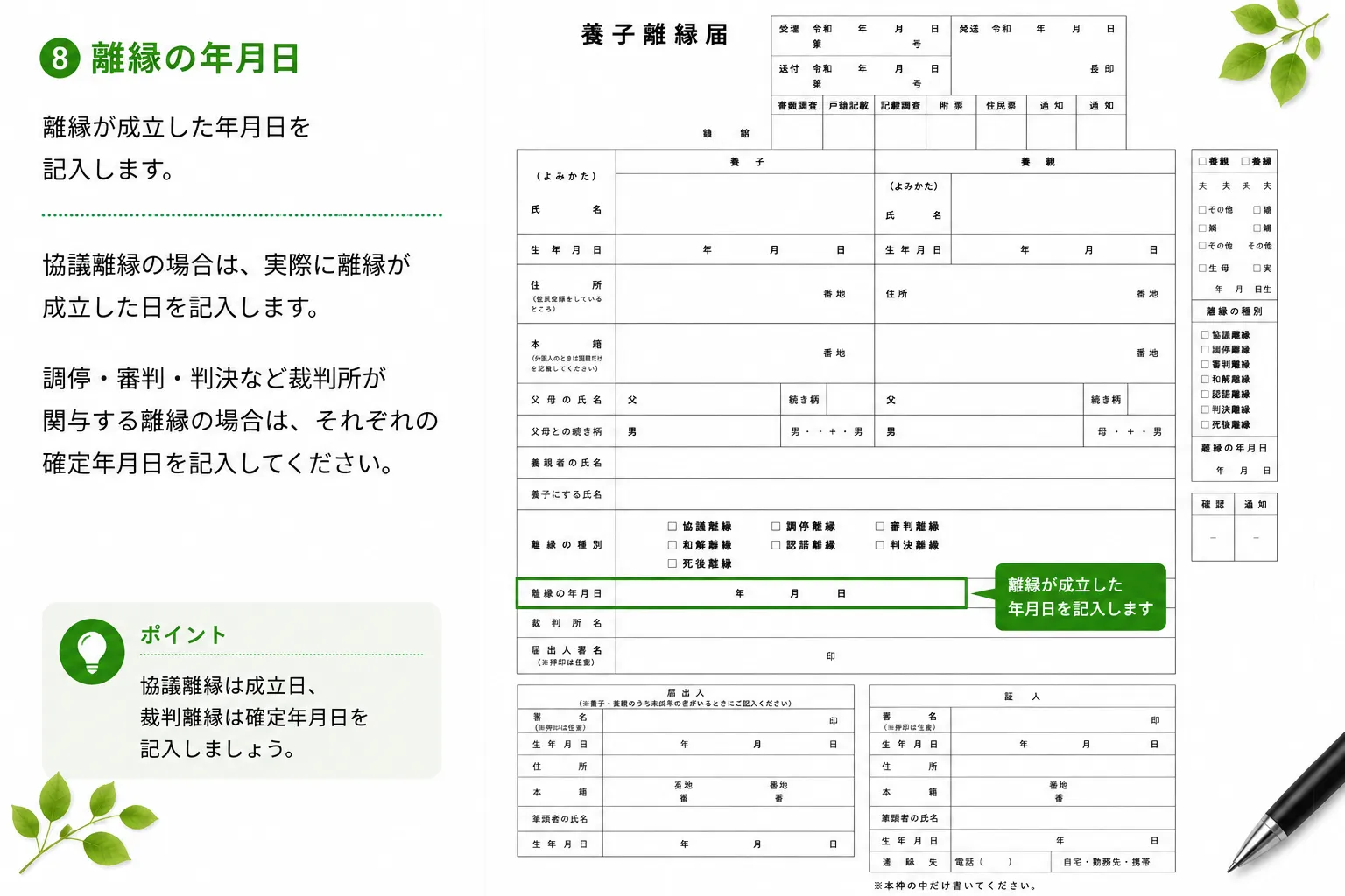養子離縁届 離縁の年月日の書き方（記入例）