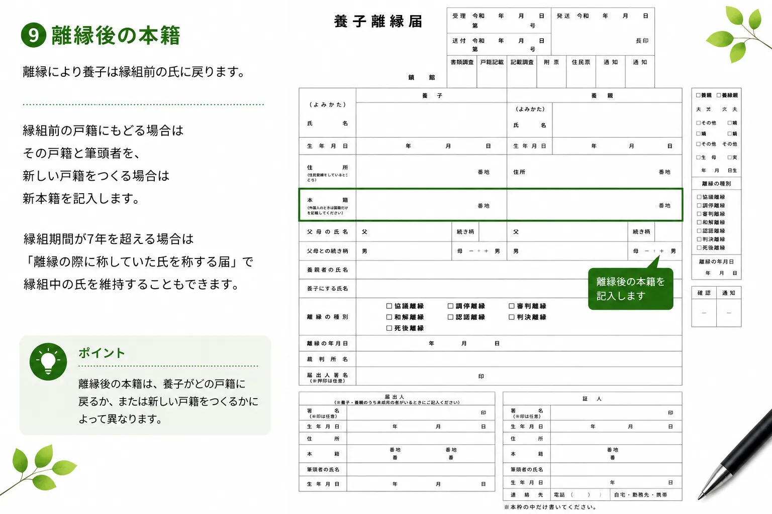 養子離縁届 離縁後の本籍の書き方（記入例）