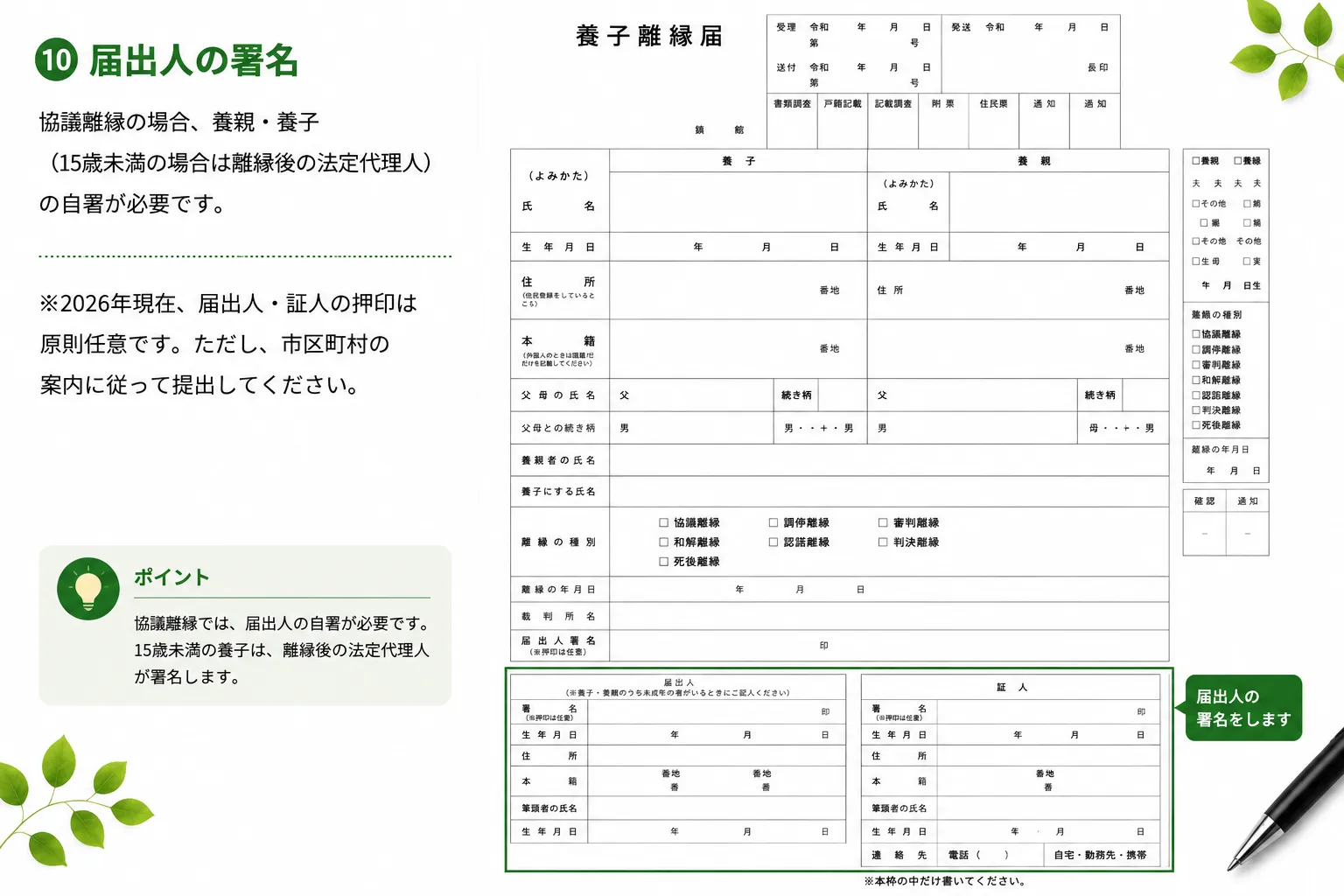 養子離縁届 届出人の署名の書き方（記入例）